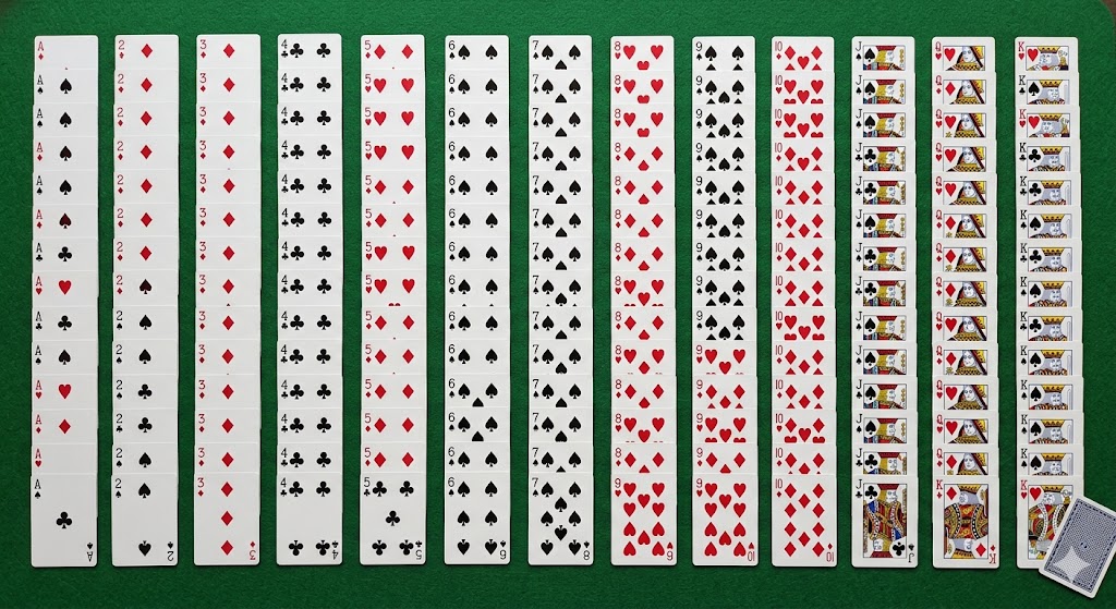 13 kabale regler og strategier til at vinde