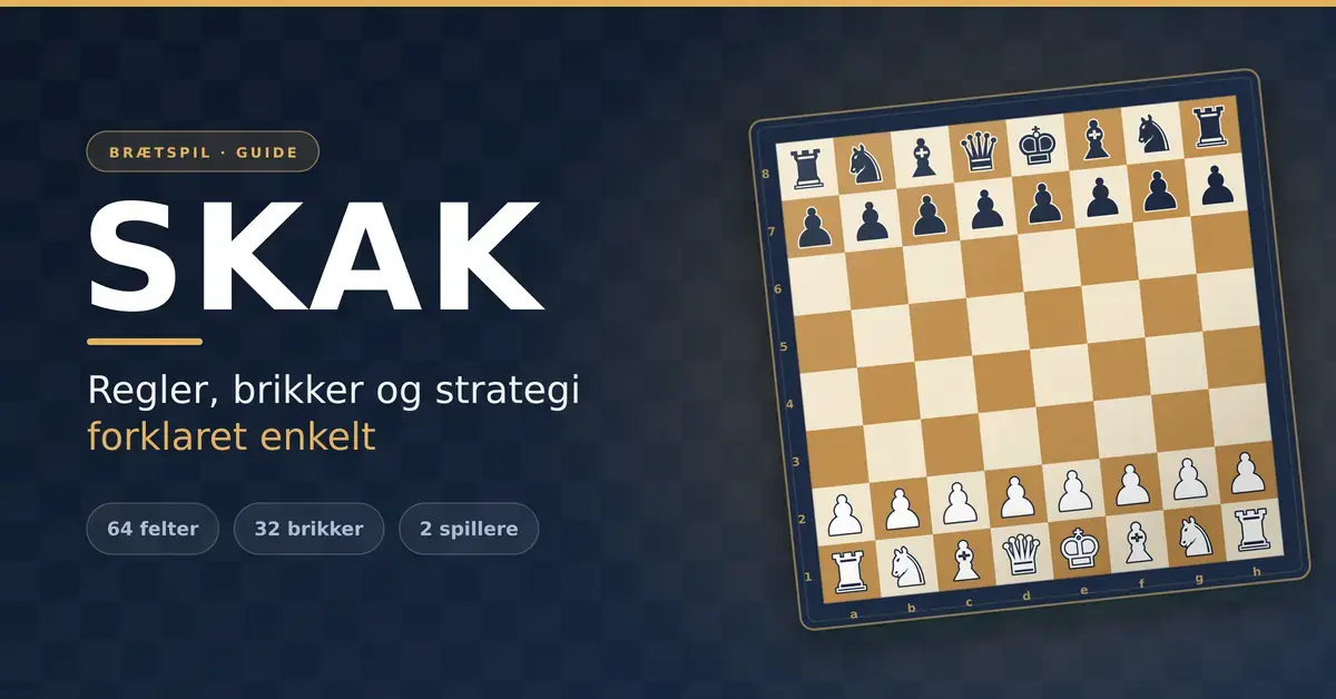 Skak – regler, brikker og strategi forklaret enkelt