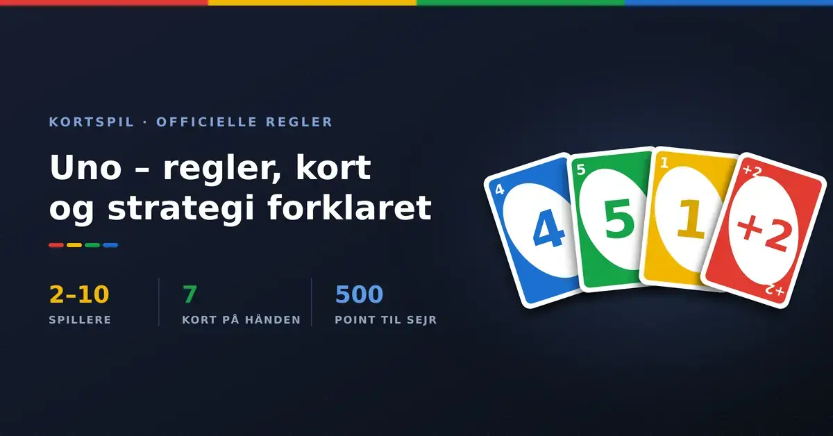 Uno – regler, kort og strategi forklaret